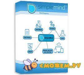simplemind