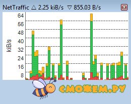 NetTraffic 2026 + Portable